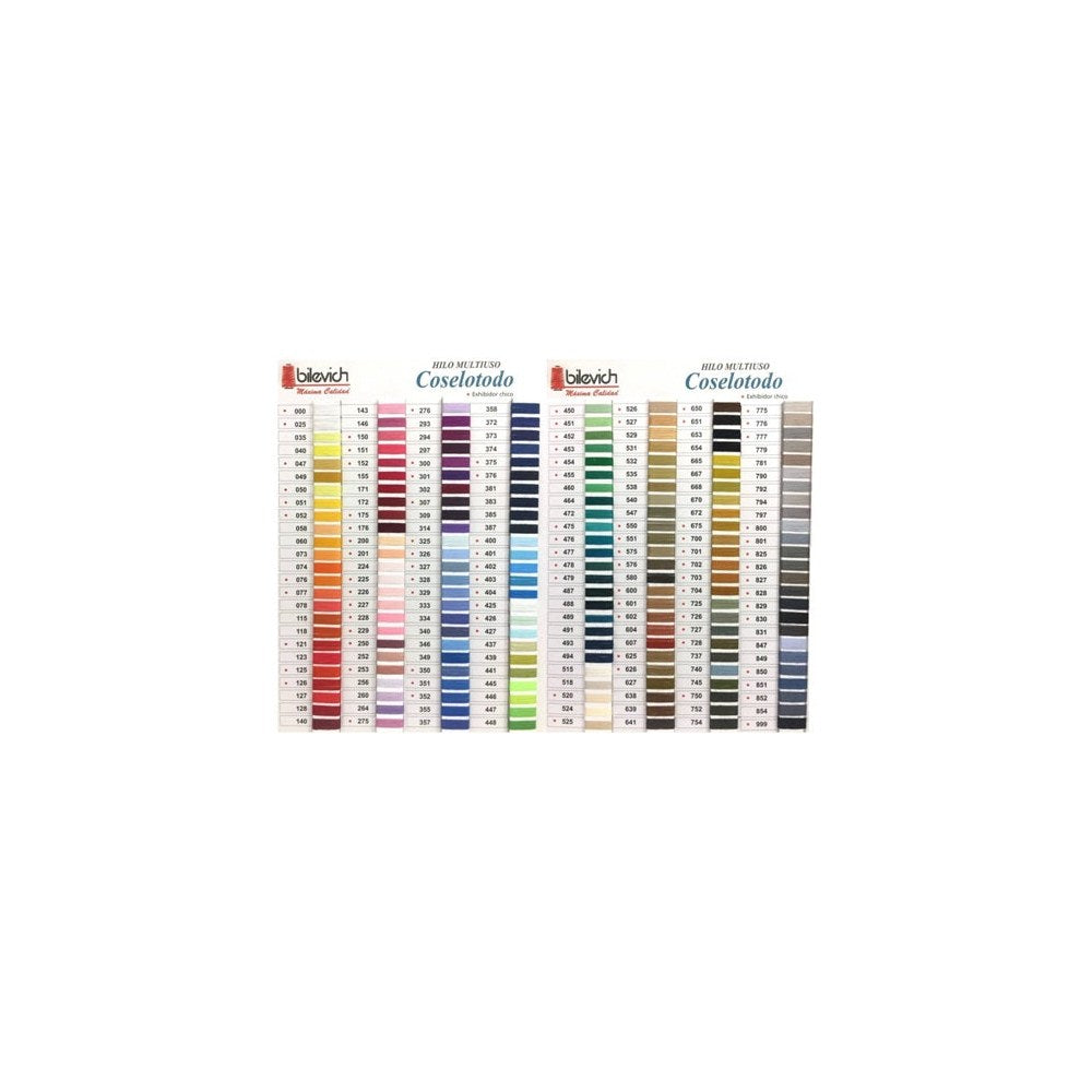 Hilo Coselotodo Gutermann de Poliéster x 10 unidades