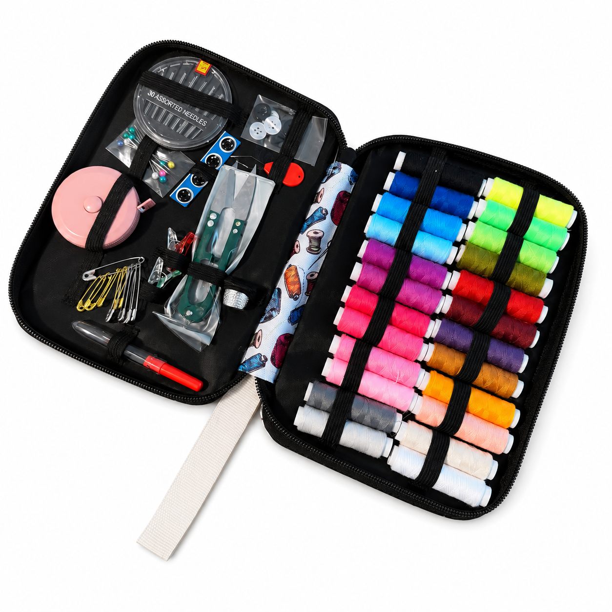 Kit Costurero Completo