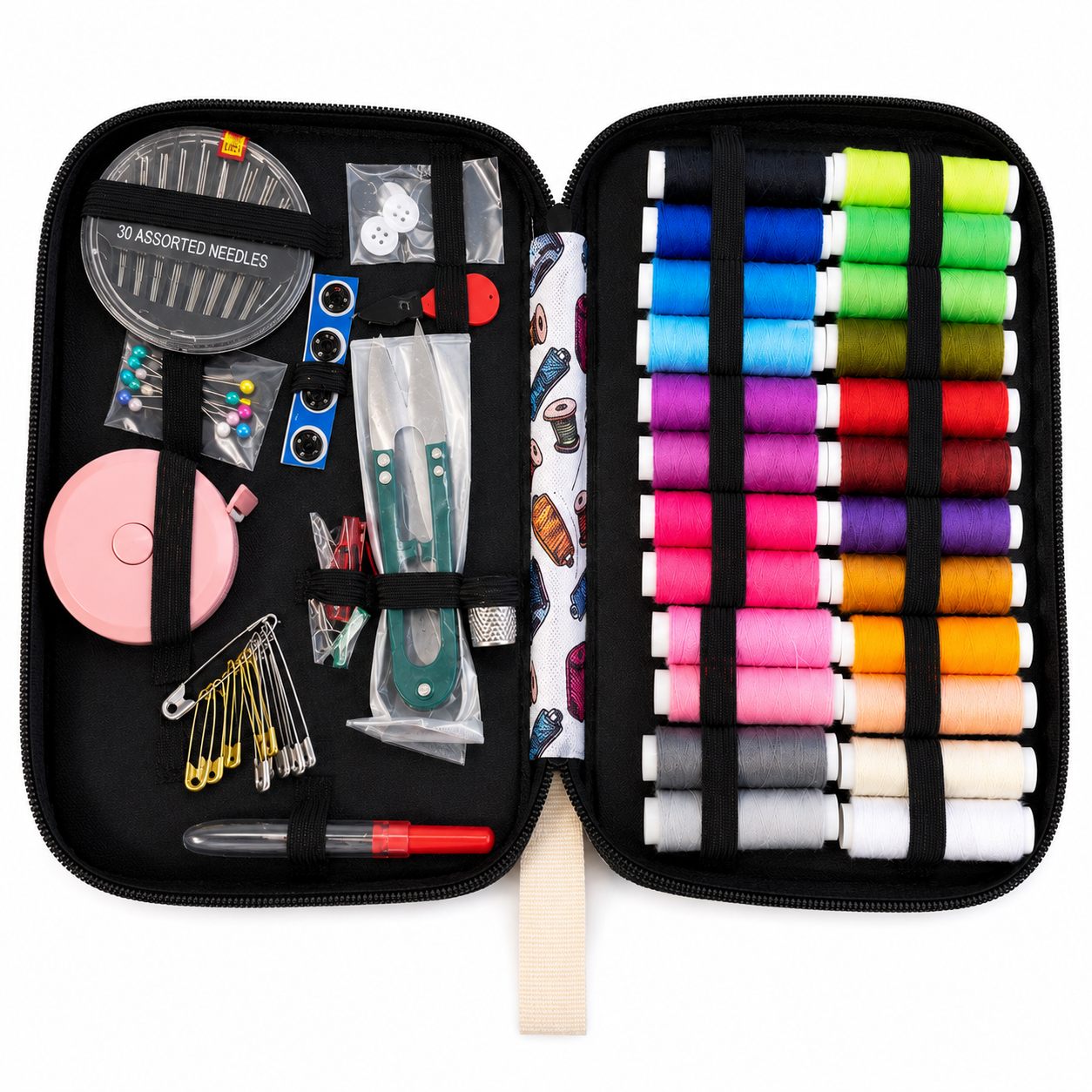 Kit Costurero Completo